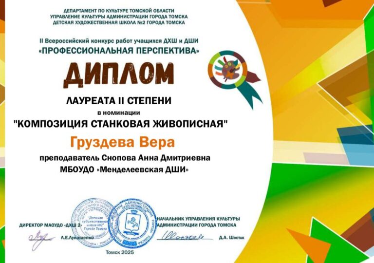 Подробнее о статье Груздева Кристина и Груздева Вера стали Лауреатами II Всероссийского конкурса «Профессиональная перспектива»